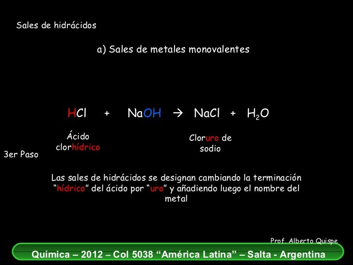 Sales de hidracidos
