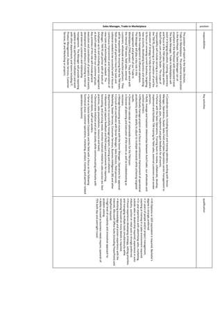 position
responsibilitiesKeyactivitiesqualification
Sales Manager, Trade-In Marketplace
ThispositionwillreporttotheSalesDirector,
Trade-InMarketplace.Thepreferredbaselocation
istheNortheast.TheSalesManagercansit
anywhereintheNortheastwithexpectedtravel.
TheSalesManager,Trade-InMarketplacewill
assistinbringingeducation,training,awareness
andfocustotheTIMsalesrelationshipswithin
AutoTrader.comandtheDealer.Thescopeof
responsibilitywillincludeservingasasupportto
theTIMPS,partneringinthecreationofandthe
executionofstrategytohelpdrivebusinessplans
tofocusonrenewingcurrentbusiness,targeting
newaccounts,developingbusinessandworking
withthemanagementtoinfluenceadoption.
TheManagerwillplayakeyroleinthe
managementandgrowthofourTradeIn
Marketplace(TIM)product.Theywillworkwith
theinternalTIMteam,fieldsales,external
customers,wholesaleandauctionpartners.They
willberesponsibleforensuringthattheTIMteam,
fieldsalesandallpartnershavethetoolsand
collateralneededtobesuccessfulwithafocuson
continuousimprovementandimplementationof
newtoolsandtechnologiesasneeded.The
Manager,TIMPSwillpartnerwithalllevelsof
employeeuptoandincludingseniormanagement
atAutoTraderandwithinourcustomergroups.
Keyactivitiesofthisrolewillincludegeneral
executionandcoordinationofprojectsandevents,
developmentanddeliveryoftrainingtointernal
andexternalcustomersandrelationship
management.TheManagerwillprovidereporting
updatesonkeyperformanceindicatorsandwork
withotherdepartmentsandteamsincludingIT,
ProductManagement,DealerServices,Customer
Services,BIandMarketingonprojects.
•  Coordinate  events,  including  launch  and  training  calendars,  working  with  Senior  
Manager,Operations,DealerSalesFieldandSalesOperationsseniormanagementto
conceptualize,plan,implementandgainfeedbackforallevents.
•  Partner  with  the  Sales  Operations,  Training  team  to  review,  collaborate,  develop,  
implementandfacilitateTIMtrainingforfieldsales,externalcustomersandvendor
partners.
•  Build,  manage  and  maintain  relationships  between  AutoTrader,  our  wholesales  and  
auctionpartners.
•  Effectively  manage  projects  with  a  focus  on  continuous  improvement  of  operational  
productivitywiththeabilitytoadjusttomultipledemandswhileachievingtargeted
results.
•  Oversee  the  calendar  of  nationwide  events  for  the  TIM  team.
oOverseeallplanningandexecutionoftheeventsaswellastroubleshootingas
necessary.
oManageforecastingandreviewwiththeSeniorManager,Operationsforapproval.
•  Consult  and  coordinate  with  Senior  Manager,  Sales  Director,  field  personnel,  
Marketing,DealerServices,ConsumerServices,BusinessIntelligence(BI)andother
departmentstosuccessfullymanageprogram,trainingandcollateral.
•  Maintain  and  capture  feedback  and  field  impact  assessments  for  reporting,  
forecasting,andservicingneeds;monitormaterialsrelatedtosalessuccess(ex:best
practices,salespresentations,resourceandtools)
•  Demonstrate  initiative  andactdecisivelywhilecommunicatingeffectivelywith
internalclients,staffandvendors.
•  Serve  as  liaison  between  Corporate  and  the  field  with  a  focus  on  the  following  
functionalareas:customeroperations,marketing,product,trainingandpartnerrelated
operations(auctions).
•  HS  Diploma  or  GED  equivalent  is  required;  Bachelor’s  
degreeisstronglypreferred
•  1+  years  of  people  and/or  project  management,  
coachingortraininginasalesenvironmentrequired.
•  5+  year  experience  with  advertising  sales,marketing,
outsidesalesordealershiprequired;experienceinauto
industry,auctionorretailautoisstronglypreferred.
•  Proven  experience  developing  strategy,  setting  priorities  
andmanagingmultipletaskssimultaneouslywhile
remainingfocusedonmanydetailsisrequired.
•  Working  knowledge  and  proven  experience  with  the  
Internet,MicrosoftOfficeSuite(includingPowerPoint)and
MapPointrequired.
•  High  level  of  creativity  and  innovative  approach  to  
problemsolving.
•  Ability  to  travel  as  businessneedsrequire;upwardsof
75%bothdayandovernighttravel.
 