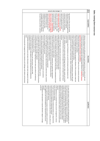 Sales:ExistingClientrevenuemax
Posi
tion
responsibilitiesKeyactivitiesqualification
account sales manager –V
Keyactivitiesofthisrolewillinclude
effectivelymanagingtheprogressand
resultsofaccountsassigned,
proactivelymonitorandanalyze
accountperformanceandtrendsto
determineadjustmentstothe
accountandfindwaystohelpthe
dealermaximizetheirROI.Theywill
partnerwiththeInsideSales,Sales
Consultanttotransitionclosed
accountsandwillalsocollaborate
withtheDirector,InsideMarketing
Salestodevelopmarketstrategyfor
accountserviceandgrowth.These
salesprofessionalswillworkto
distinguishthemselvesand
VinSolutions.comfromother
marketingcompaniesthroughtheir
knowledgeofadvertising,software,
theautoindustryandtheircustomers.
•  Maintain  existing  accounts  while  generating  upsell  opportunities  via  outbound  calls  and
virtualdemonstrationsofVinSolutions.comproductstoassignedDealerprospects.
•  Transition  and  expand  relationships  with  assigned  dealer  partners  tomaximizerevenue
opportunitiesandminimizecustomercancellations.
•  Utilize  the  consultative  sellingprocesstouncoverneedsofcurrentcustomersandpresent
appropriateproductandsolutions.
•  Overcome  challenges  and  objections  through  the  utilization  of  the  consultative  model  and  
creationofinnovativesolutionstoclosebusiness.
•  Take  a  proactiveapproachtoidentifywaysthedealercouldexperienceabetterROIwith
VinSolutions.comandfindwaystohelpthedealer.(Bettermerchandising/processes/ATG
solutions)
•  Communicate  value  of  VinSolutions.com  and  the  full  product  portfolio  based  on  the  
customerneeds.
•  Create,  maintain  and  share  action  plans  with  Manager  based  on  daily,  weekly  and  monthly  
analysisofallperformancemetrics;trackandadjustshorttermandlongtermplanningas
necessary.
•  Partner  with  Manager,  Inside  Sales  and  Lead  Generationtoreviewaccountlist,proposed
strategytogenerateadditionalbusinessandallserviceactionplans.
•  Accurately  forecast  business  in  the  pipeline  and  when  it  will  close.
•  Determine,  in  consultation  with  the  client  prospect,  the  best  product  combinationsforeach
accountbasedonacustomerneedsanalysis.
•  Follow  the  Vinsolutions.com  sales  process  outlined  for  the  Inside  Sales  organization.
•  Research  prospects  and  understand  their  business  before  offering  new  solutions.
•  Establish  a  servicecallplanforassignedterritory.
•  Prioritize  assigned  customer  list  to  focus  on  revenue  potential.
•  Partner  with  management  and  Inside  Sales,  Sales  Consultant  to  determine  sales,  transition  
andservicestrategyforeachaccount.
•  Uncover  needs  of  dealerpartnersandpresentappropriateproductsandsolutions.
•  Maintain  strong  product  knowledge  on  all  products  and  solutions.
•  Communicate  proper  expectations  about  software  solutions  to  dealer  partners.
•  Create  follow  up  plan  for  each  signed  and  transitionedaccounttoensurequalityofbusiness.
•  Participate  in  sales  team  meetings  as  required.
•  Communicate  with  dealer  partners  regarding  account  status  (pre-deliveryanddelivery);
ensuretheyaresetupforsuccess.
•  Complete  documentation,  as  outlinedinthesalesprocess,withintheCRM.
•  Ensure  that  monthly  reports  (sales  pipeline,  account  development)  are  satisfactorily  
completedinatimelyfashion.
•  Proactively  communicate  account  and  sales  information  to  both  sales  management  and  sales  
team.
•  Communicate  with  management  about  obstacles  and  challenges  with  dealers  and  processes.
•  2+  years  sales  (inside  or  outside)  experience  and  related  applications  and  
toolsrequired;automotiveandsoftwareexperiencestronglypreferred.
•  Proven  experiencedevelopingstrategy,settingprioritiesandmanaging
multipletaskssimultaneouslywhileremainingfocusedonmanydetailsis
required.Strongknowledgeandexperiencewithbusinesssoftware
applicationsincludingMSOutlookSuite(Word,PowerPoint,Excel,
Salesforce)andvirtualdemonstrationsoftwareandcommunicationtools
required.
•  Like  experience  in  a  customer  focused,  account  management,  revenue  
drivenenvironmentrequired.
•  Proven  experience  and  ability  to  build  and  maintain  cross-departmental,
multi-functionalandcollaborativerelationshipsrequired.
•  Demonstrated  advanced  communication  skills  (written,  verbal,  phone,  and  
interpersonal)skillsrequired.
•  Proven  experience  and  ability  to  analyze  customer  problems  and  trends  to  
offersuggestionsandrecommendationsforimprovementandsuccess
required.
•  HS  Diploma  or  GED  equivalent  is  required;  Bachelor’s  degree  is  strongly  
preferred.
 