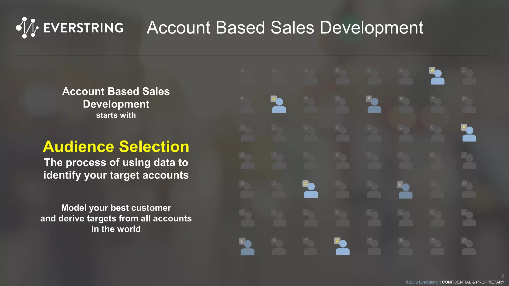 ©2015 EverString :: CONFIDENTIAL & PROPRIETARY
Account Based Sales Development
7
D
C
D
C
D
C
D
C
C
D
C
D
C
C
D
C
D
C
D
C
D
C
D
C
D
C
D
C
D
C
D
C
C
C
C
D
C
C
D
C
C
C
C
D
C
C
D
C
D
C
A
A
A
A
A
B
Account Based Sales
Development
starts with
Audience Selection
The process of using data to
identify your target accounts
Model your best customer
and derive targets from all accounts
in the world
B
B
 