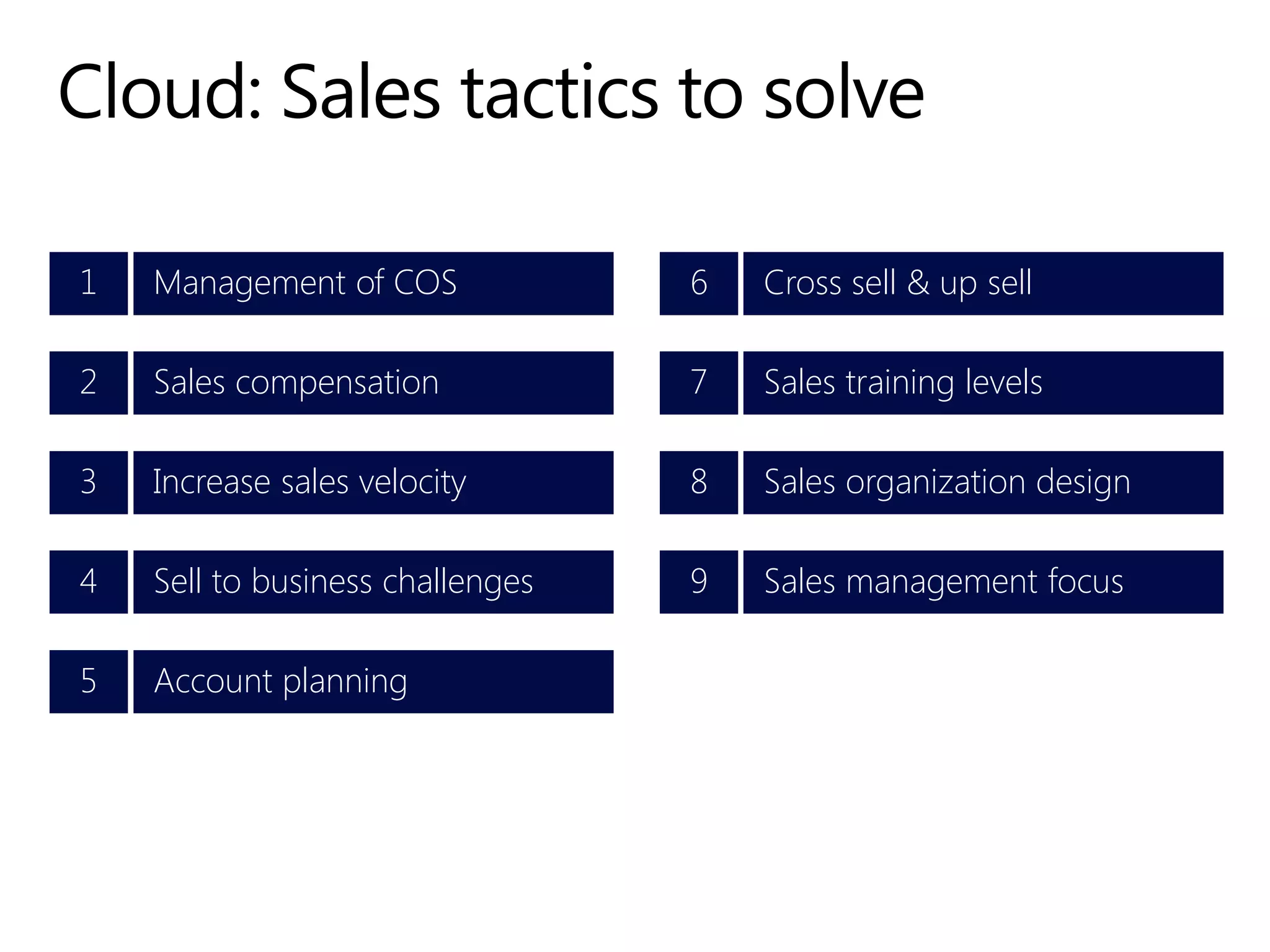 Sales compensation2
Increase sales velocity3
Sell to business challenges4
Account planning5
Management of COS1
Sales organization design8
Sales management focus9
Sales training levels7
Cross sell & up sell6
 