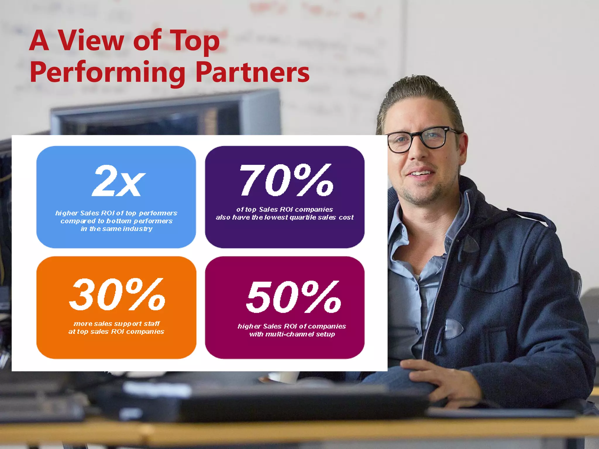 A View of Top
Performing Partners
 