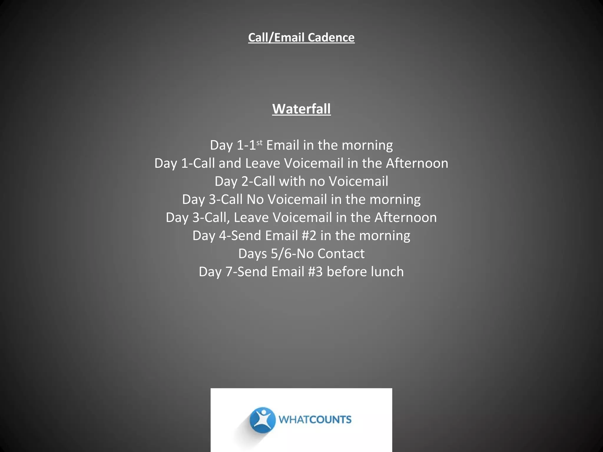 Call/Email Cadence

Waterfall
Day 1-1st Email in the morning
Day 1-Call and Leave Voicemail in the Afternoon
Day 2-Call with no Voicemail
Day 3-Call No Voicemail in the morning
Day 3-Call, Leave Voicemail in the Afternoon
Day 4-Send Email #2 in the morning
Days 5/6-No Contact
Day 7-Send Email #3 before lunch

 