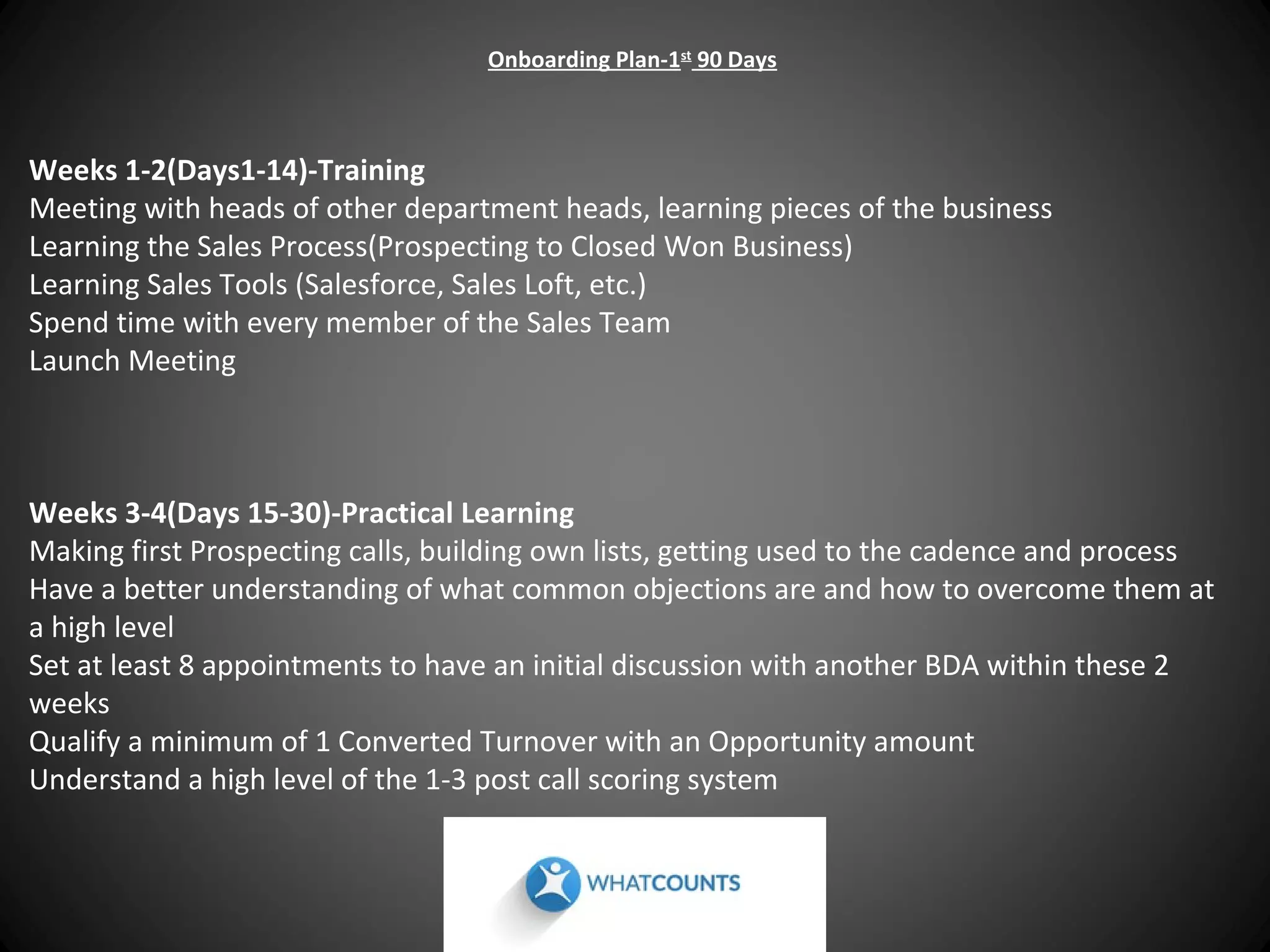 Onboarding Plan-1st 90 Days

Weeks 1-2(Days1-14)-Training
Meeting with heads of other department heads, learning pieces of the business
Learning the Sales Process(Prospecting to Closed Won Business)
Learning Sales Tools (Salesforce, Sales Loft, etc.)
Spend time with every member of the Sales Team
Launch Meeting

Weeks 3-4(Days 15-30)-Practical Learning
Making first Prospecting calls, building own lists, getting used to the cadence and process
Have a better understanding of what common objections are and how to overcome them at
a high level
Set at least 8 appointments to have an initial discussion with another BDA within these 2
weeks
Qualify a minimum of 1 Converted Turnover with an Opportunity amount
Understand a high level of the 1-3 post call scoring system

 