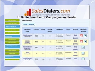 Unlimited number of Campaigns and leads
 