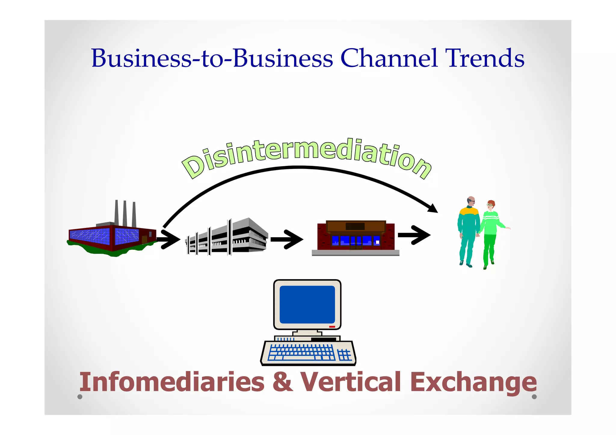 Business-to-Business Channel Trends




Infomediaries & Vertical Exchange
 