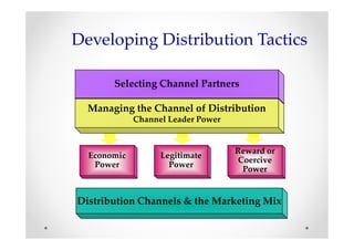Developing Distribution Tactics

       Selecting Channel Partners

  Managing the Channel of Distribution
             Channel Leader Power


                                    Reward or
  Economic         Legitimate
                                     Coercive
   Power             Power
                                      Power


Distribution Channels & the Marketing Mix
 