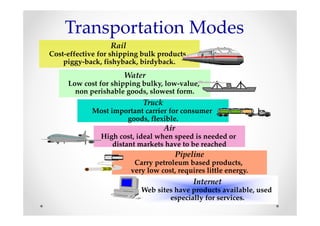 Transportation Modes
                  Rail
Cost-effective for shipping bulk products,
    piggy-back, fishyback, birdyback.
                      Water
     Low cost for shipping bulky, low-value,
       non perishable goods, slowest form.
                            Truck
             Most important carrier for consumer
                      goods, flexible.
                                    Air
               High cost, ideal when speed is needed or
                  distant markets have to be reached
                                       Pipeline
                          Carry petroleum based products,
                         very low cost, requires little energy.
                                             Internet
                            Web sites have products available, used
                                    especially for services.
 