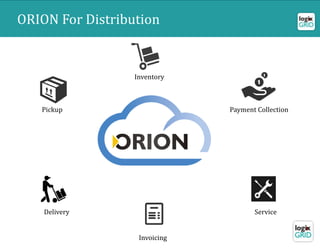 Pickup
Delivery
Invoicing
Service
Payment Collection
Inventory
One System For All Field Activities
ORION For Distribution
 