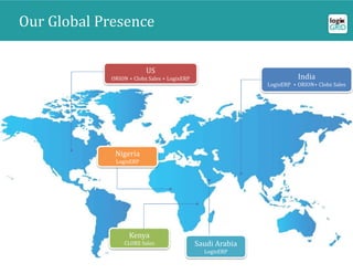 India
LogixERP + ORION+ Clobz Sales
Saudi Arabia
LogixERP
Kenya
CLOBZ Sales
US
ORION + Clobz Sales + LogixERP
Our Global Presence
Nigeria
LogixERP
 