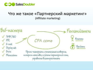 Что же такое «Партнерский маркетинг»
            (Affiliate marketing)
 