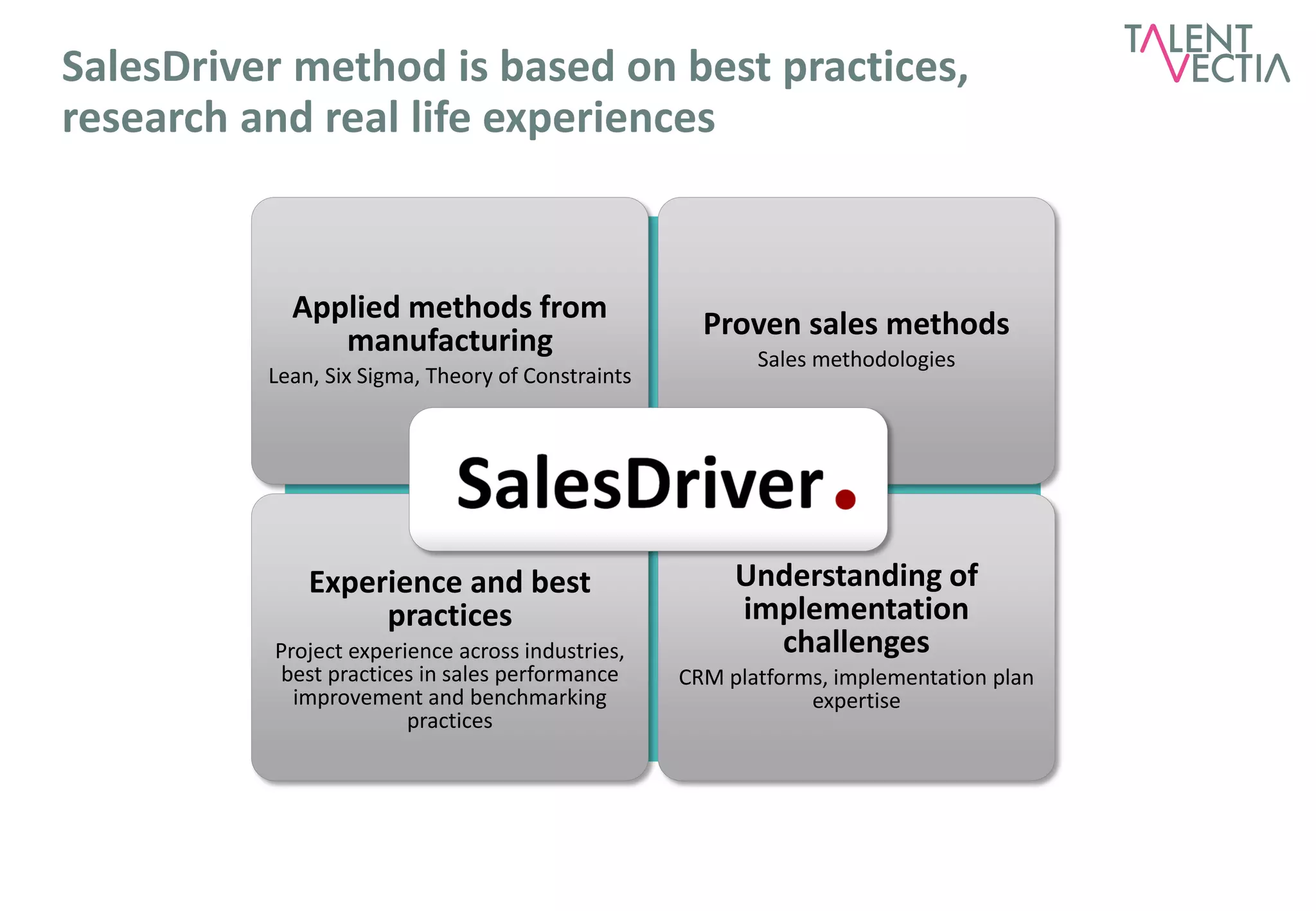 SalesDriver method is based on best practices,
research and real life experiences


            Applied methods from                     Proven sales methods
               manufacturing                              Sales methodologies
          Lean, Six Sigma, Theory of Constraints




              Experience and best                       Understanding of
                   practices                            implementation
          Project experience across industries,           challenges
          best practices in sales performance      CRM platforms, implementation plan
            improvement and benchmarking                       expertise
                        practices
 