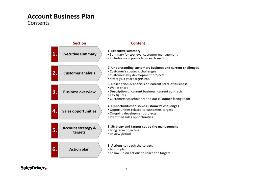 account of business plan