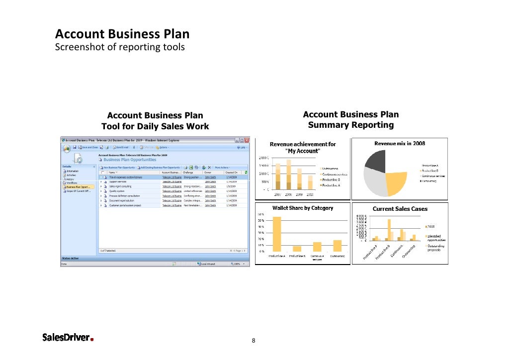 Sample bookkeeping business plan image