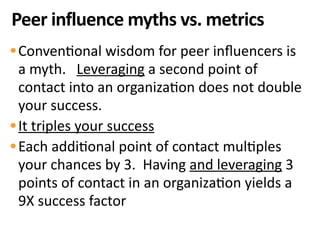 •ConvenOonal	
  wisdom	
  for	
  peer	
  inﬂuencers	
  is	
  
a	
  myth.	
  	
  	
  Leveraging	
  a	
  second	
  point	
  of	
  
contact	
  into	
  an	
  organizaOon	
  does	
  not	
  double	
  
your	
  success.	
  
•It	
  triples	
  your	
  success	
  
•Each	
  addiOonal	
  point	
  of	
  contact	
  mulOples	
  
your	
  chances	
  by	
  3.	
  	
  Having	
  and	
  leveraging	
  3	
  
points	
  of	
  contact	
  in	
  an	
  organizaOon	
  yields	
  a	
  
9X	
  success	
  factor
Peer	
  influence	
  myths	
  vs.	
  metrics
 