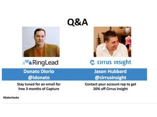 Sales Email Hacks for Gmail and Salesforce