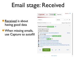 Email stage: Received
Received is about
having good data
When missing emails,
use Capture to autoﬁll
 
