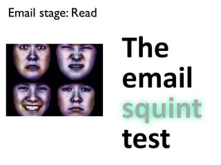 The
email
squint
test
Email stage: Read
 