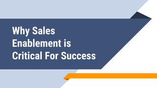 Why Sales
Enablement is
Critical For Success
 