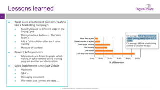 © Digital Route AB 2014 - Proprietary and Confidential Information
5
Lessons learned
● Treat sales enablement content creation
like a Marketing Campaign:
 Target Message to different Stage in the
Buying Cycle
 Think about our Audience.. The Sales
Team´s
 Add a Call-to-Action after each sales
training
 Measure all content
● Reward Achievements
 Salespeople are driven by goals, which
makes an achievement-based training
program another excellent option.
● Sales Enablement is not just Videos
 Playbooks
 Q&A´s
 Messaging document
 The videos just connect the dots ….
 