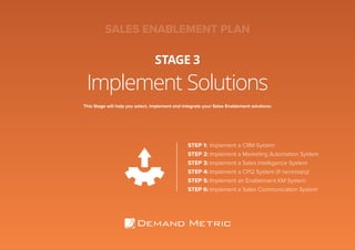 Implement Solutions
STAGE 3
This Stage will help you select, implement and integrate your Sales Enablement solutions:
STEP 1:	Implement a CRM System
STEP 2:	Implement a Marketing Automation System
STEP 3:	Implement a Sales Intelligence System
STEP 4:	Implement a CPQ System (if necessary)
STEP 5:	Implement an Enablement KM System
STEP 6:	Implement a Sales Communication System
SALES ENABLEMENT PLAN
 