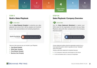 Sales Enablement Plan Playbook | PDF
