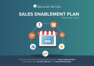 SALES ENABLEMENT PLAN
Playbook & Toolkit
Follow this simple step-by-step playbook to develop a sales enablement plan
that increases your win-rate, deal-size and % reps attaining quota.
 