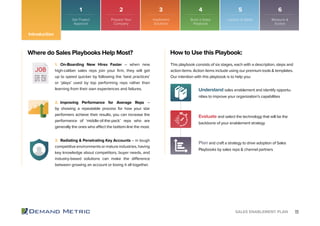 11SALES ENABLEMENT PLAN
Where do Sales Playbooks Help Most?
1.	On-Boarding New Hires Faster – when new
high-caliber sales ...