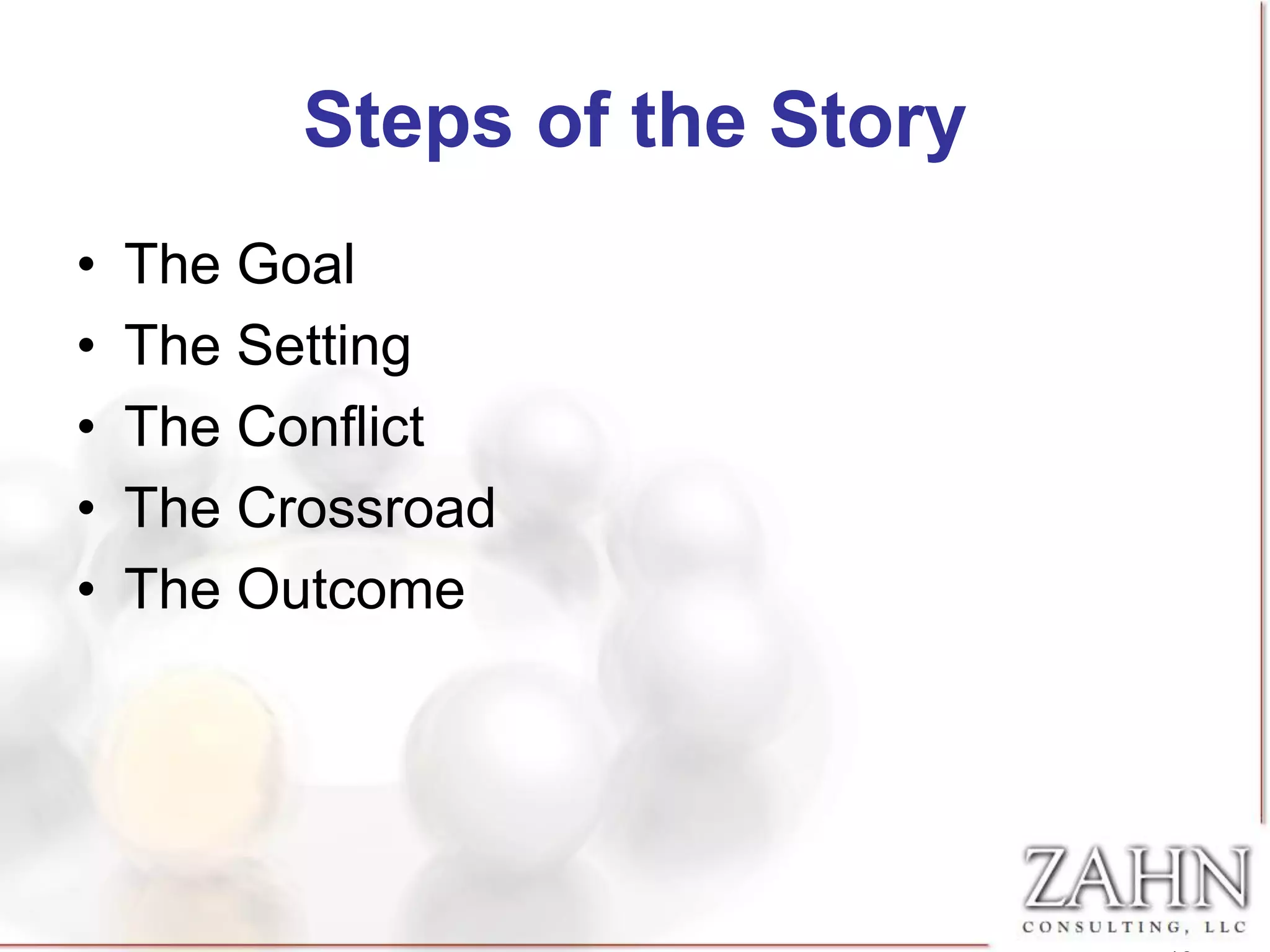 Steps of the Story
•   The Goal
•   The Setting
•   The Conflict
•   The Crossroad
•   The Outcome
 