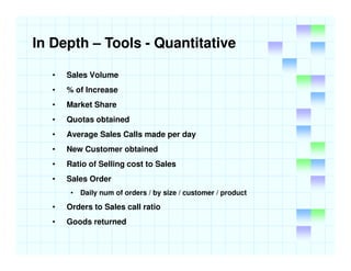 Sales Evaluation And Control