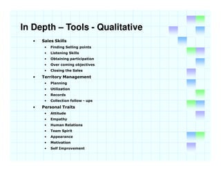 Sales Evaluation And Control