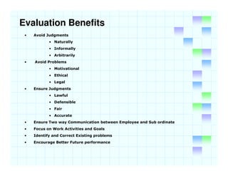 Sales Evaluation And Control