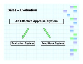 Sales Evaluation And Control