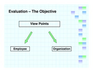 Sales Evaluation And Control