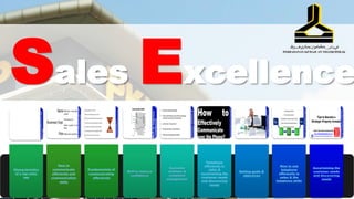 Sales Excellence
How to
communicate
efficiently and
communication
skills
Fundamentals of
communicating
effectively
Characteristics
of a top sales
rep
NLP to improve
confidence
Customer
relations &
complaint
management
Telephone
efficiently in
sales &
ascertaining the
customer needs
and discovering
needs
Setting goals &
objectives
How to use
telephone
efficiently in
sales & the
telephone skills
Ascertaining the
customer needs
and discovering
needs
 