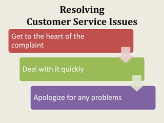 Resolving
Customer Service Issues
Get to the heart of the
complaint
Deal with it quickly
Apologize for any problems
 