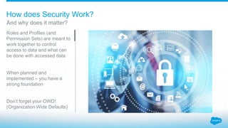 How does Security Work?
Roles and Profiles (and
Permission Sets) are meant to
work together to control
access to data and what can
be done with accessed data
When planned and
implemented – you have a
strong foundation
Don’t forget your OWD!
(Organization Wide Defaults)
And why does it matter?
 