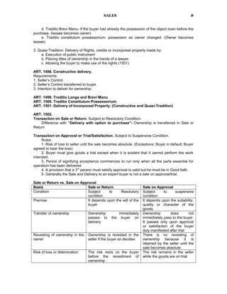 SALES
d. Traditio Brevi Manu- if the buyer had already the possession of the object even before the
purchase. (lessee becomes owner)
e. Traditio constitutum possessorium- possession as owner changed. (Owner becomes
lessee)
3. Quasi-Tradition- Delivery of Rights, credits or incorporeal property made by:
a. Execution of public instrument
b. Placing titles of ownership in the hands of a lawyer.
c. Allowing the buyer to make use of the rights (1501)
ART. 1498. Constructive delivery.
Requirements:
1. Seller’s Control.
2. Seller’s Control transferred to buyer.
3. Intention to deliver for ownership.
ART. 1499. Traditio Longa and Brevi Manu
ART. 1500. Traditio Constitutum Possessorium.
ART. 1501. Delivery of Incorporeal Property. (Constructive and Quasi-Tradition)
ART. 1502.
Transaction on Sale or Return. Subject to Resolutory Condition.
Difference with “Delivery with option to purchase”- Ownership is transferred in Sale or
Return
Transaction on Approval or Trial/Satisfaction. Subject to Suspensive Condition.
Rules:
1. Risk of loss to seller until the sale becomes absolute. (Exceptions: Buyer in default; Buyer
agreed to bear the loss)
2. Buyer must give goods a trial except when it is evident that it cannot perform the work
intended.
3. Period of signifying acceptance commences to run only when all the parts essential for
operation has been delivered.
4. A provision that a 3rd
person must satisfy approval is valid but he must be in Good faith.
5. Generally the Sale and Delivery to an expert buyer is not a sale on approval/trial.
Sale or Return vs. Sale on Approval
Basis Sale or Return Sale on Approval
Condition Subject to Resolutory
condition
Subject to suspensive
condition
Premise It depends upon the will of the
buyer
It depends upon the suitability,
quality or character of the
goods
Transfer of ownership Ownership immediately
passes to the buyer on
delivery
Ownership does not
immediately pass to the buyer.
It passes only upon approval
or satisfaction of the buyer
duly manifested after trial
Revesting of ownership in the
owner
Ownership is revested in the
seller if the buyer so decides
There is no revesting of
ownership because it is
retained by the seller until the
sale becomes absolute
Risk of loss or deterioration The risk rests on the buyer
before the revestment of
ownership
The risk remains in the seller
while the goods are on trial
8
 