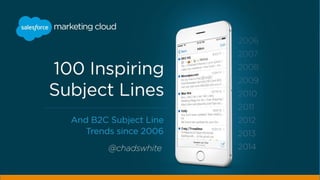 100 Inspiring Subject Lines
And B2C Subject Line Trends since 2006
@chadswhite
 