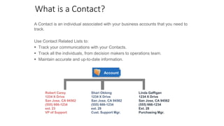 A Contact is an individual associated with your business accounts that you need to
track.
Use Contact Related Lists to:
 Track your communications with your Contacts.
 Track all the individuals, from decision makers to operations team.
 Maintain accurate and up-to-date information.
Account
What is a Contact?
Robert Carey
1234 X Drive
San Jose, CA 94562
(555) 666-1234
ext. 23
VP of Support
Shari Oblong
1234 X Drive
San Jose, CA 94562
(555) 666-1234
ext. 28
Cust. Support Mgr.
Linda Gaffigan
1234 X Drive
San Jose, CA 94562
(555) 666-1234
Ext. 28
Purchasing Mgr.
 