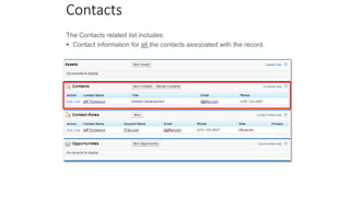 The Contacts related list includes:
 Contact information for all the contacts associated with the record.
Contacts
 