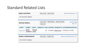 Standard Related Lists
 