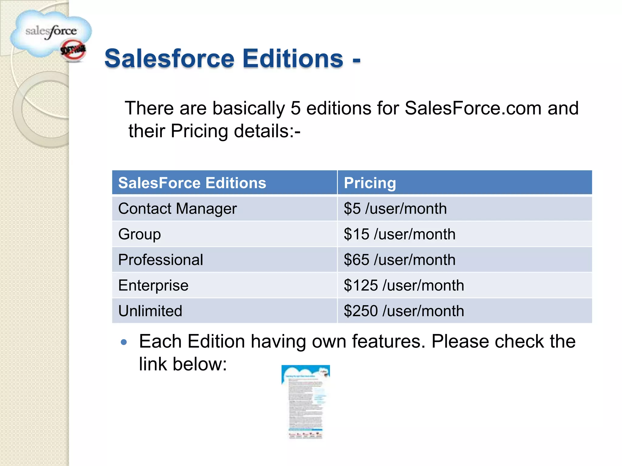Salesforce Editions -
 There are basically 5 editions for SalesForce.com and
 their Pricing details:-

 SalesForce Editions        Pricing
 Contact Manager            $5 /user/month
 Group                      $15 /user/month
 Professional               $65 /user/month
 Enterprise                 $125 /user/month
 Unlimited                  $250 /user/month

    Each Edition having own features. Please check the
     link below:
 