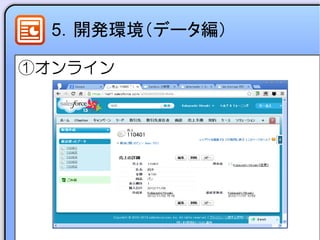 5．開発環境（データ編）
①オンライン
 