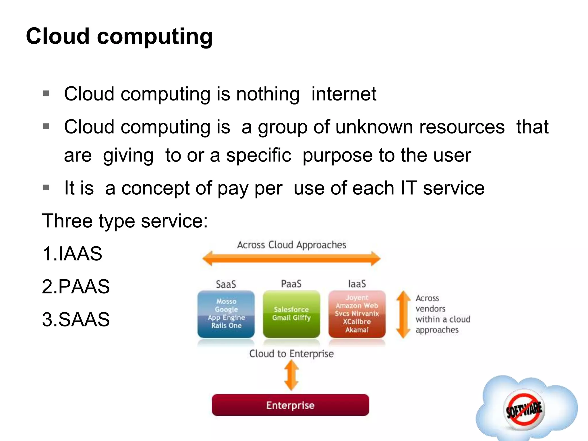 Cloud computing
 Cloud computing is nothing internet
 Cloud computing is a group of unknown resources that
are giving to or a specific purpose to the user
 It is a concept of pay per use of each IT service
Three type service:
1.IAAS
2.PAAS
3.SAAS
 