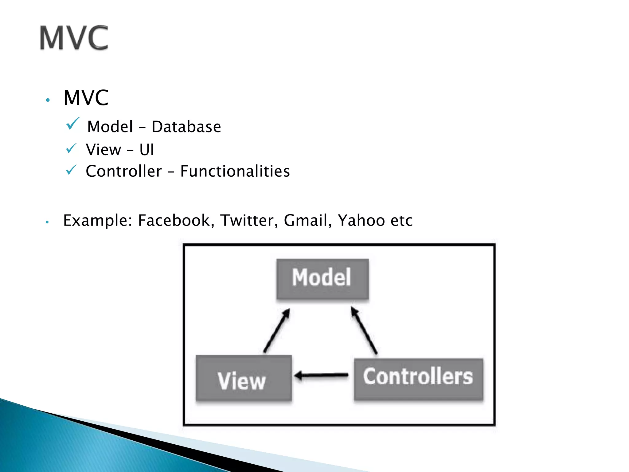 • MVC
 Model – Database
 View – UI
 Controller – Functionalities
• Example: Facebook, Twitter, Gmail, Yahoo etc
 