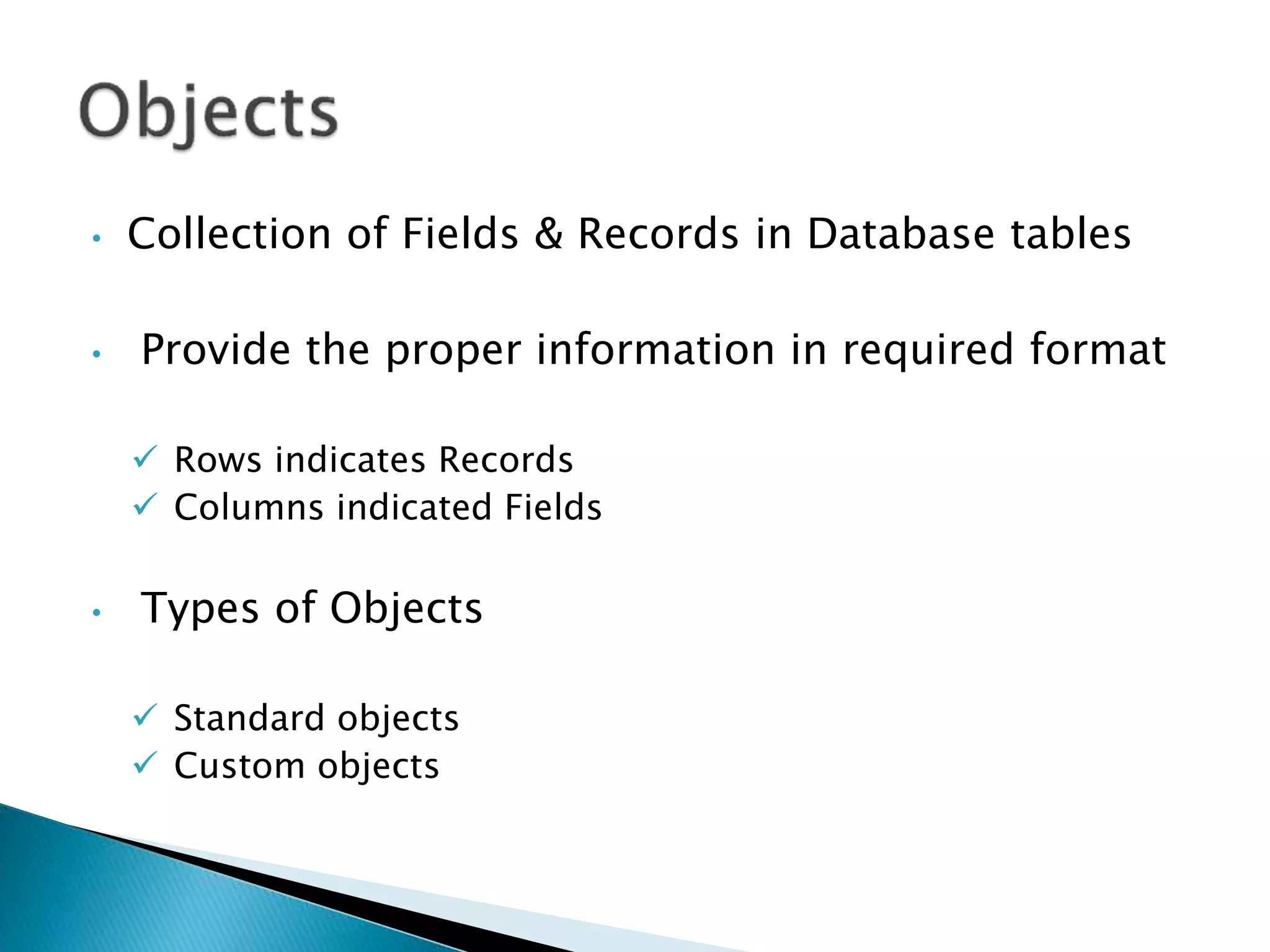 • Collection of Fields & Records in Database tables
• Provide the proper information in required format
 Rows indicates Records
 Columns indicated Fields
• Types of Objects
 Standard objects
 Custom objects
 