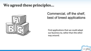 We agreed these principles…
Commercial, off the shelf,
best of breed applications
Find applications that we could adapt
our business to, rather than the other
way around.
 