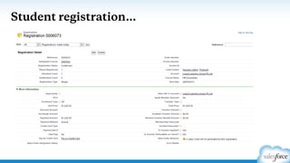 Student registration…
 