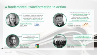 6
Copyright©2018byTheBostonConsultingGroup,Inc.Allrightsreserved.
A fundamental transformation in action
“We will evolve
from a mobile first to an AI
first world”
“In five years, there's no doubt in my
mind that cognitive [solutions], AI,
will impact every decision made … If
it is digital, it will be cognitive”
“The development of AI and big data
will bring fundamental changes to
the already internetized
manufacturing and financing
industries, and give birth to new
technologies and resources”
Every manager needs
an intuitive understanding of
AI to steer companies today
Sundar Pichai
CEO, Google
Virginia Rometty
CEO, IBM
Artificial Intelligence Panel
WEF 2017
Jack Ma
Founder of Alibaba
Source: AI@BCG
 